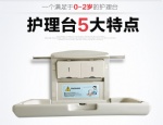 嬰兒護(hù)理臺(tái)